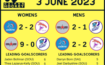 A Grade Game Results